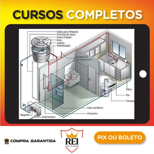 Hydros V4 para Projeto Hidrossanitário Residencial Mcmv - Mateus Beraldi