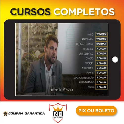 Formação da Personalidade - Brasil Paralelo