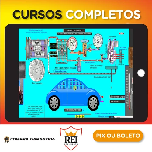 Videocar: Sistema de Ar Condicionado Automotivo - Educar Multimídia
