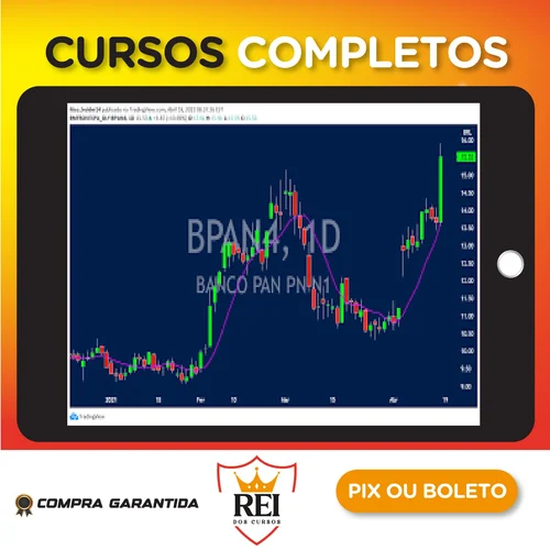 Setups de Correção Da MM9 Exponencial - Palex